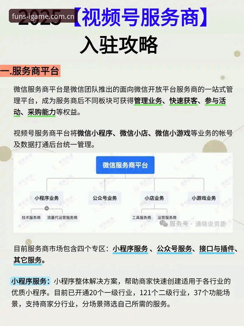 2个关键入口+3个避坑要点：长线运营版2025网页登录实操指南