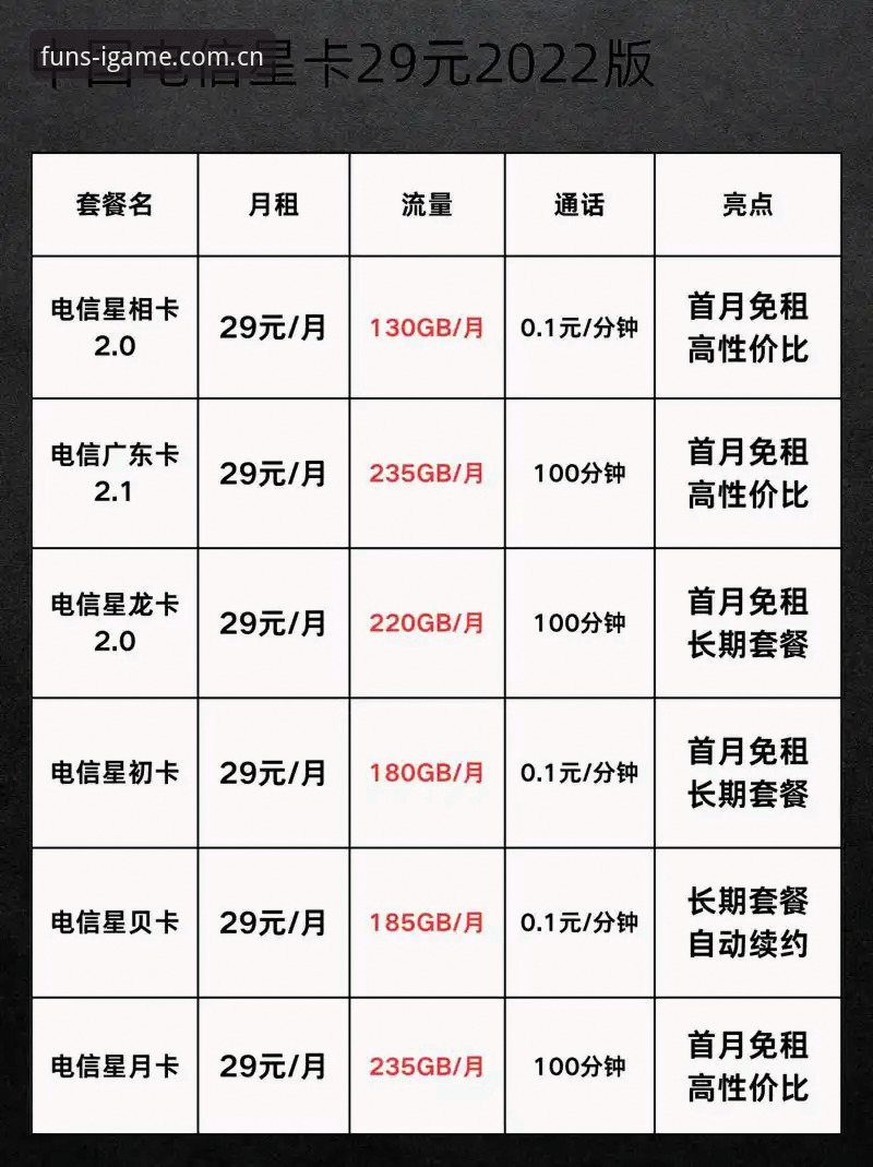 PC版vs手机端：长线运营版2025网页登录的两种选择，哪个更适合你？